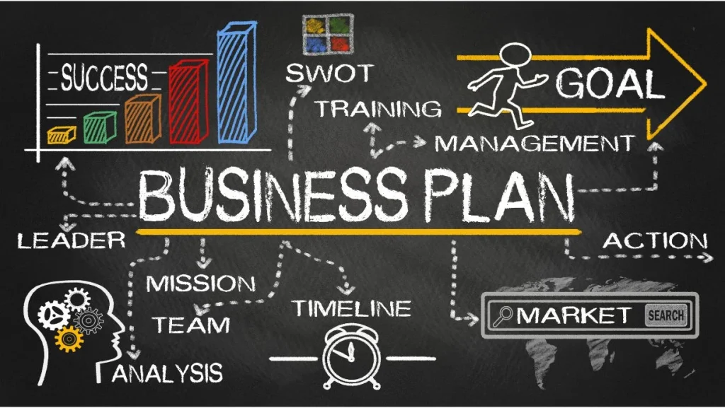 Business Plan Concept 1024x577